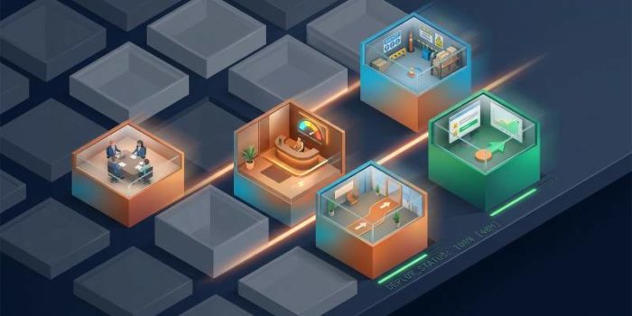 Catalogue de formation : déployez 5 parcours immersifs en 48h