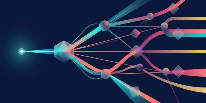 How to Structure a Branching E-Learning Scenario