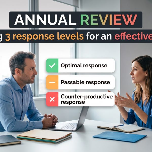 Annual Review: Designing 3 Response Levels for an Effective Scenario