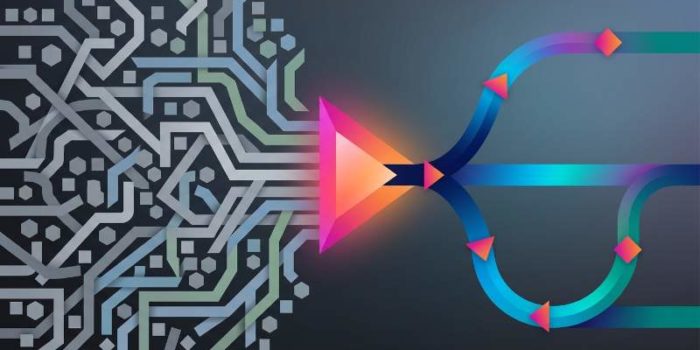 Create an Adaptive Learning Path Without Duplicating Scenes?